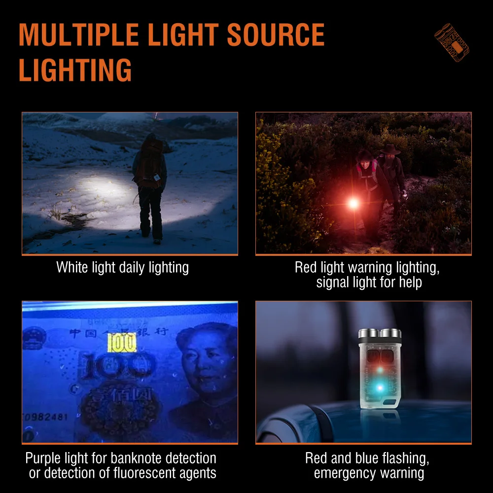 BORUiT V3 LED Latarka Brelok P – Outdoor Hunting Lights recenzja i cena
