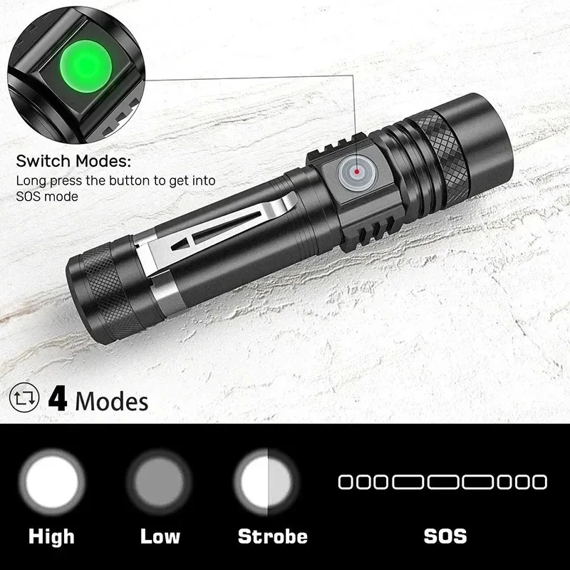 Latarka LED T6 z możliwością ł – Outdoor Hunting Lights recenzja i cena