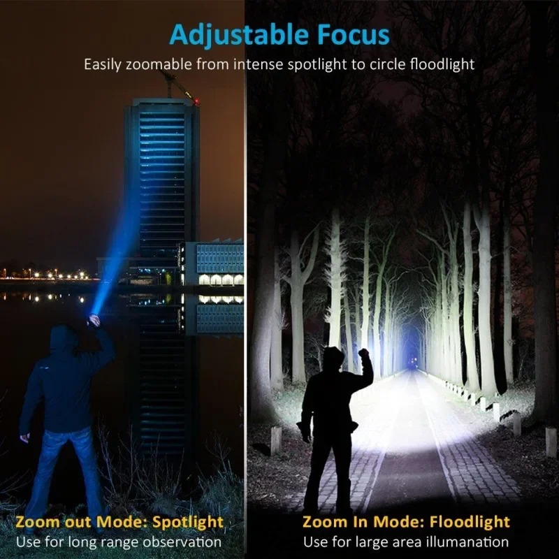 Akumulatorowa latarka ręczna T – Outdoor Hunting Lights recenzja i cena