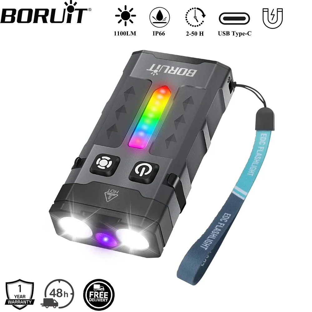 BORUiT EV20 1100LM EDC Latarka – Outdoor Hunting Lights recenzja i cena