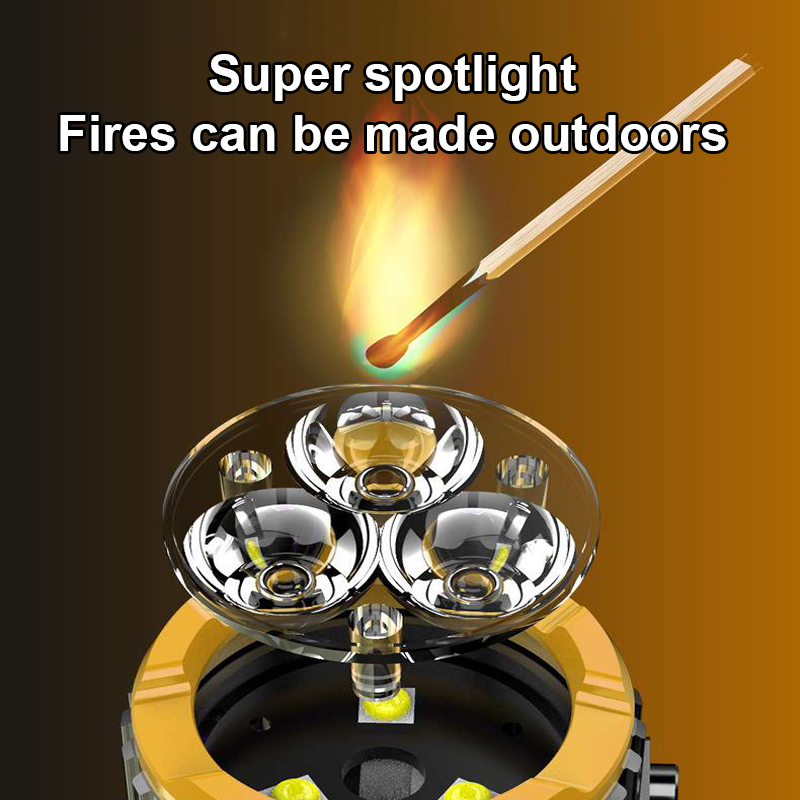 Super mocny reflektor Latarka  – Outdoor Hunting Lights recenzja i cena