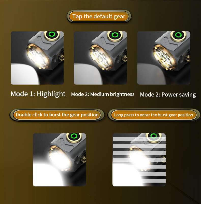 Super mocny reflektor Latarka  – Outdoor Hunting Lights recenzja i cena