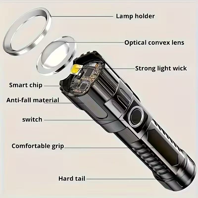Nowa latarka LED o dużej mocy, – Outdoor Hunting Lights recenzja i cena
