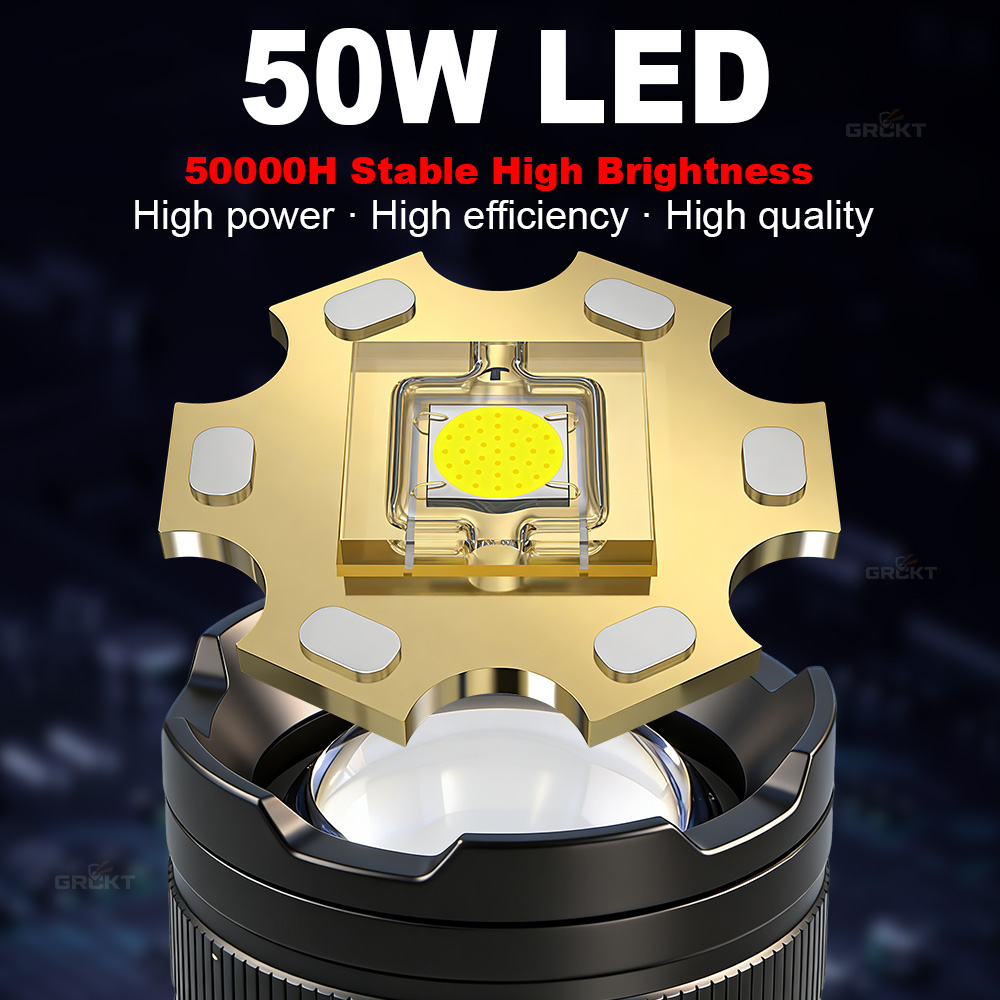 Latarka LED o mocy 80000CD, na – Outdoor Hunting Lights recenzja i cena