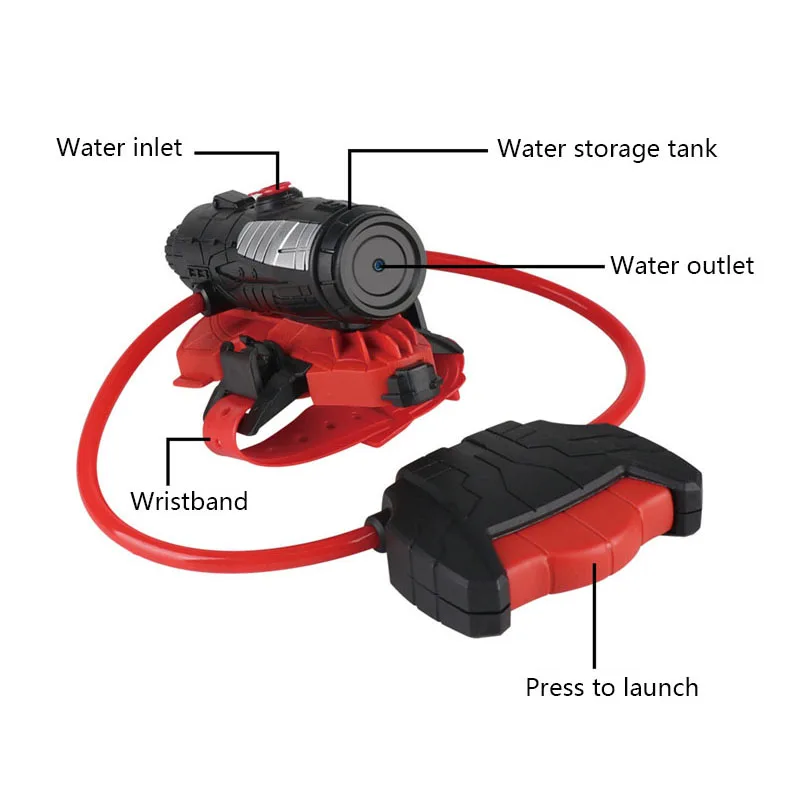 Pistolet na wodę Wyrzutnia paj – Outdoor Hunting Toys recenzja i cena